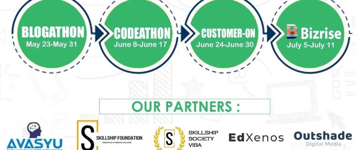 Codothon
